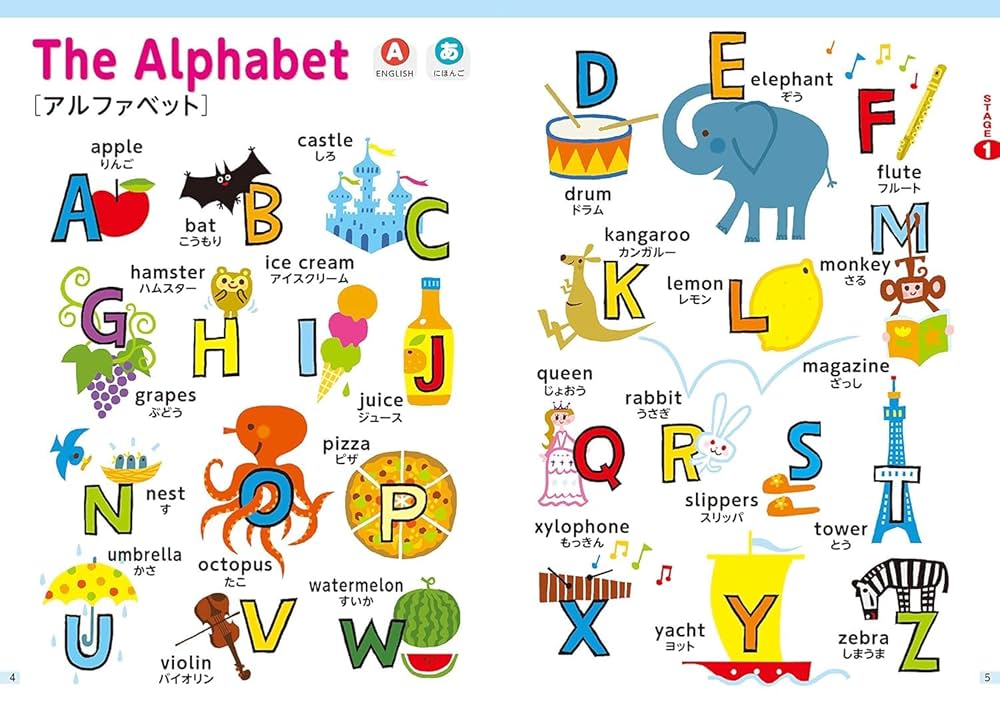 ぺんがおしゃべり！えいご絵じてん　プレミアムセット 楽天市場】特典付 ペンがおしゃべり! えいご絵じてんプレミアム